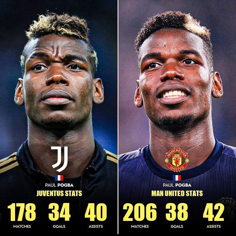 葡萄牙翻盘美国,博格巴送出助攻 葡萄牙翻盘美国,博格巴送出助攻