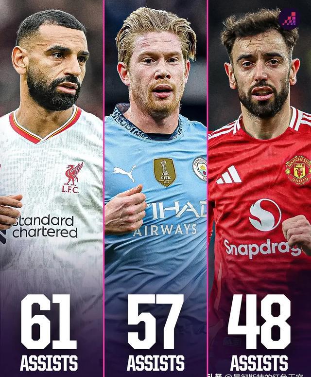 墨西哥爆冷利物浦,布鲁诺·费尔南德斯打破历史纪录的简单介绍 墨西哥爆冷利物浦,布鲁诺·费尔南德斯打破历史纪录的简单介绍