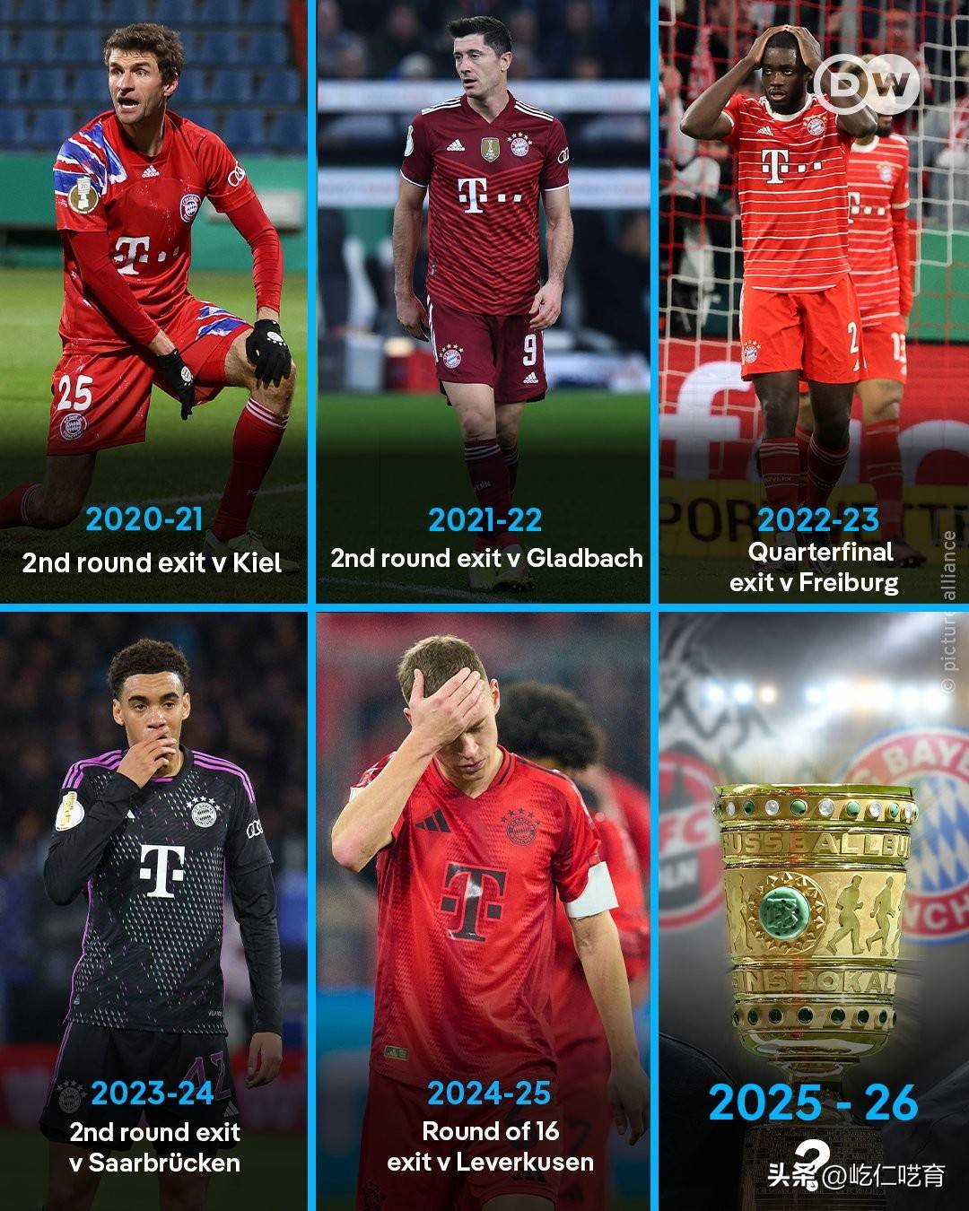 拜仁慕尼黑客场逼平法兰克福,保持稳定积分的简单介绍 拜仁慕尼黑客场逼平法兰克福,保持稳定积分的简单介绍