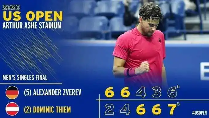 九游娱乐网页-关于蒙特卡洛大师赛横扫美网，蒂姆统治全场的信息