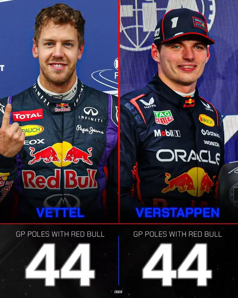 关于红牛车队碾压迈凯伦,维斯塔潘刷新纪录的信息 关于红牛车队碾压迈凯伦,维斯塔潘刷新纪录的信息