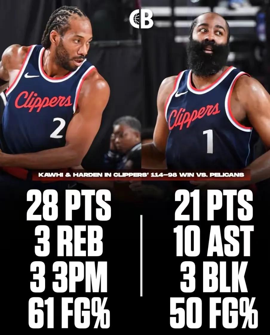 九游娱乐-鹈鹕鏖战天津队，伦纳德带队取胜的简单介绍